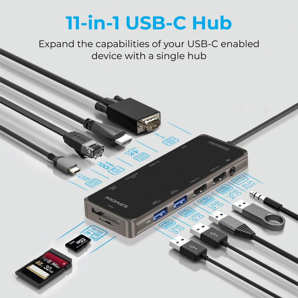 PrimeHub-Pro, USB C Hub Dock- 11 in 1 Dock, Type C Hub Adapter with 4K Hdmi, Vga, 100Mbps Rj45 USB Ethernet Adapter, 4 USB 3.0, 100W USB-C, 3.5Mm Aux Audio, Tf/Sd Card Reader for Mac/Pc Ports