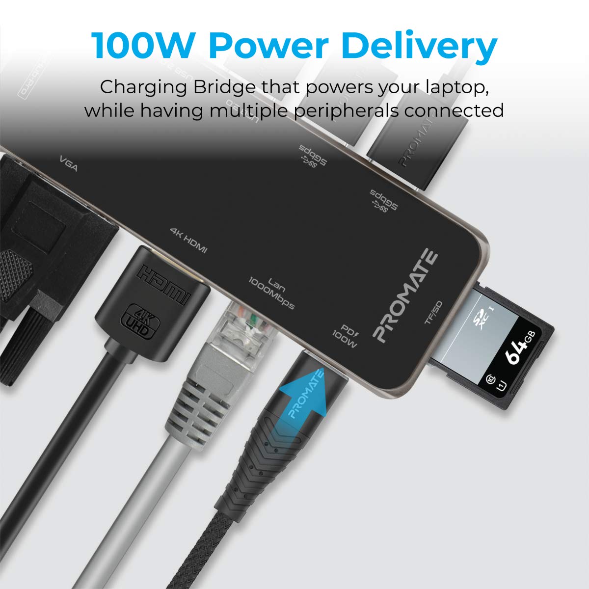 PrimeHub-Pro, USB C Hub Dock- 11 in 1 Dock, Type C Hub Adapter with 4K Hdmi, Vga, 100Mbps Rj45 USB Ethernet Adapter, 4 USB 3.0, 100W USB-C, 3.5Mm Aux Audio, Tf/Sd Card Reader for Mac/Pc Ports