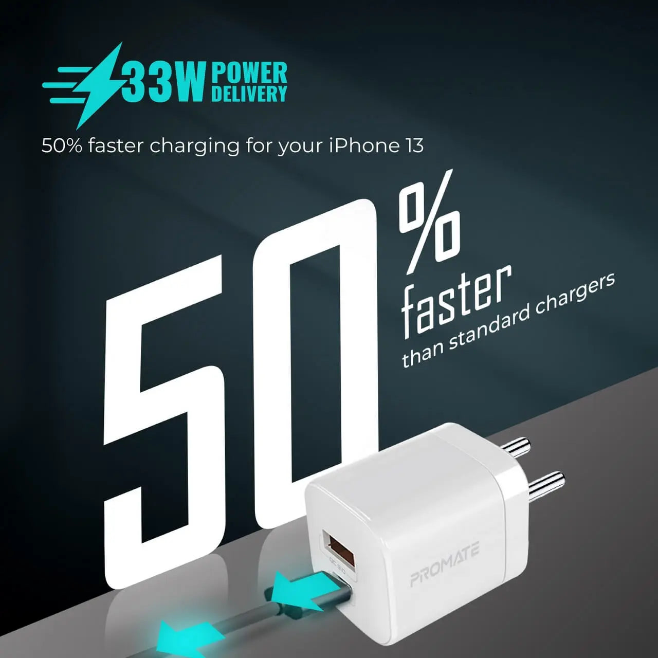 PowerPort-33, 33W Gan Charger | Round Pin Dual Port Fast QC+PD Adapter with Qualcomm Quick Charge | Compatible with iPhone 15, 15 Pro, 15 Pro Max, 14,13,12,11, iPad, Samsung, OnePlus