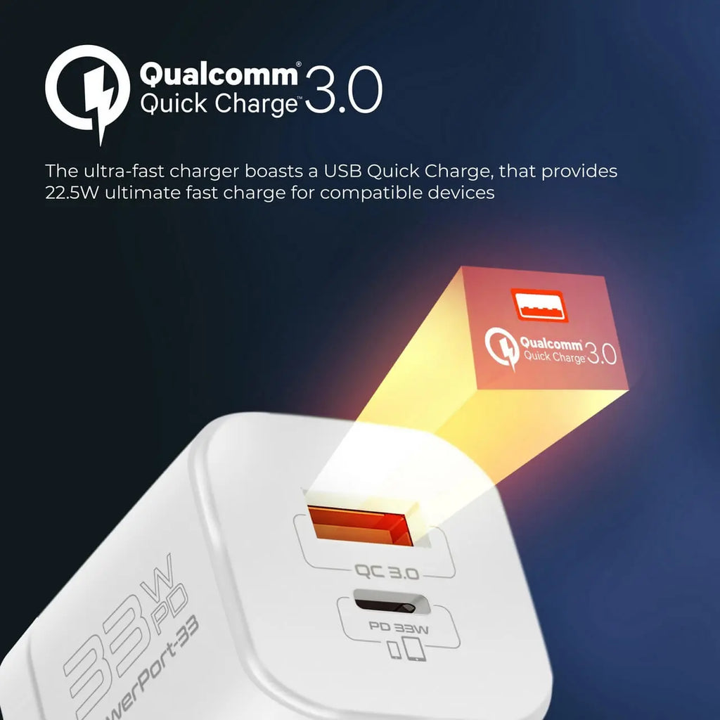 PowerPort-33, 33W Gan Charger | Round Pin Dual Port Fast QC+PD Adapter with Qualcomm Quick Charge | Compatible with iPhone 15, 15 Pro, 15 Pro Max, 14,13,12,11, iPad, Samsung, OnePlus
