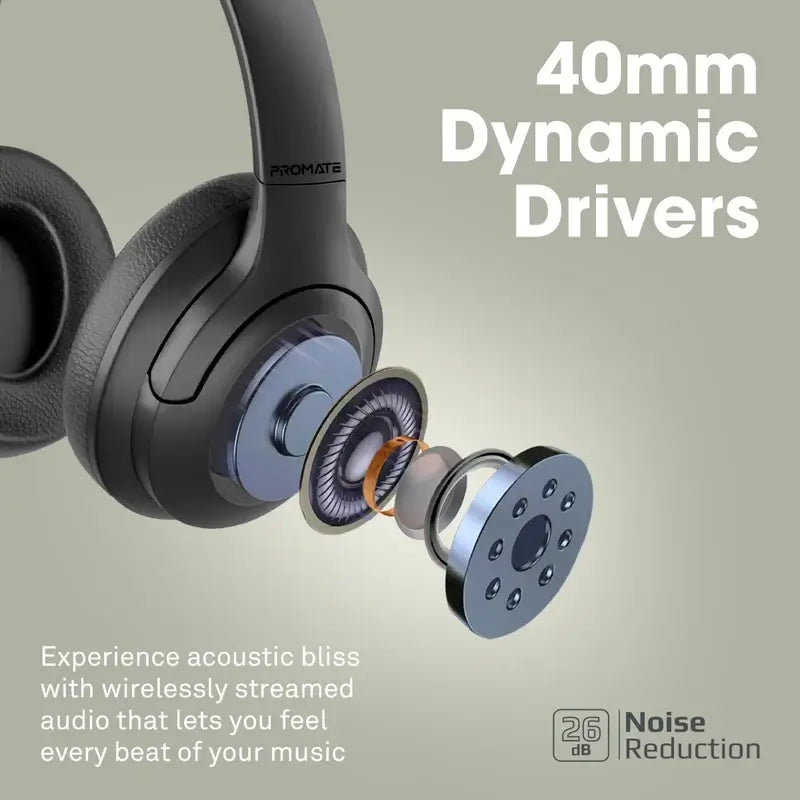 Concord Promate Wireless Headphones, Hi-Fi Active Noise Cancelling Over-Ear Wired/Wireless Bluetooth v5.3 Headset with Microphone, 27H Playtime, Foldable Design and 3.5mm Jack for iPhone 14, 15, 16, S25