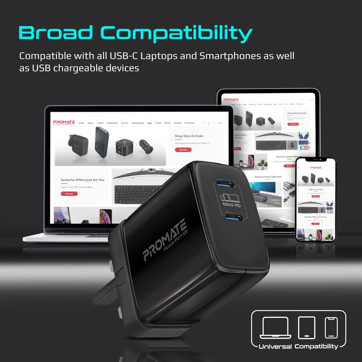 PowerPort-65 Dual USB-C 65W GaN Charger, Round Pin USB 65 Watt Charger Type C, GaNFast Super Fast Charger with 60W Type-C PD Cable for iPhone 15, 14, 13, 12, MacBook & Other USB-C Devices