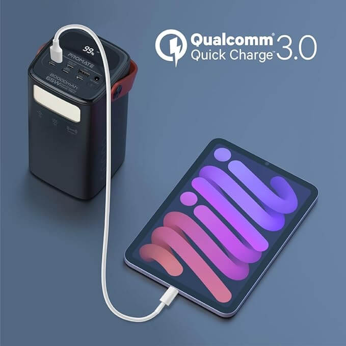 PowerMine-80 Promate iPhone 15 Power Bank, 80000mAh High-Capacity Battery Charger, 65W In/Out USB-C Power Delivery, 15W USB-C Port, 22.5W QC 3.0 Port, 15W USB Port, LED Torchlight for iPhone, MacBook