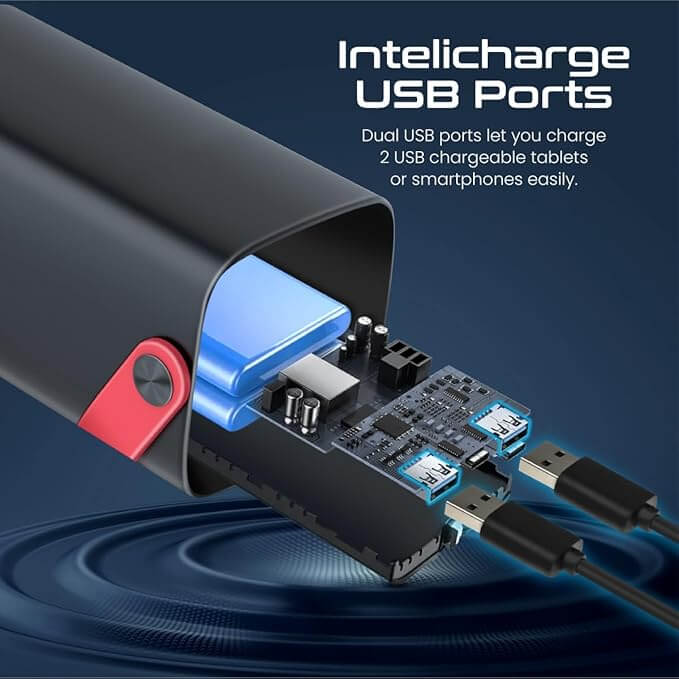 PowerMine-80 Promate iPhone 15 Power Bank, 80000mAh High-Capacity Battery Charger, 65W In/Out USB-C Power Delivery, 15W USB-C Port, 22.5W QC 3.0 Port, 15W USB Port, LED Torchlight for iPhone, MacBook