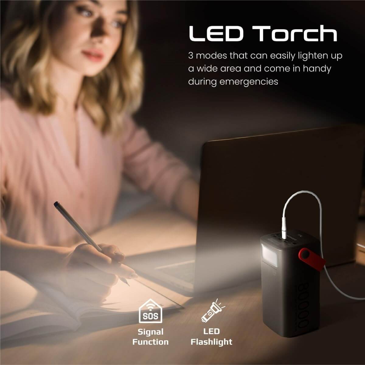 PowerMine-80 Promate iPhone 15 Power Bank, 80000mAh High-Capacity Battery Charger, 65W In/Out USB-C Power Delivery, 15W USB-C Port, 22.5W QC 3.0 Port, 15W USB Port, LED Torchlight for iPhone, MacBook