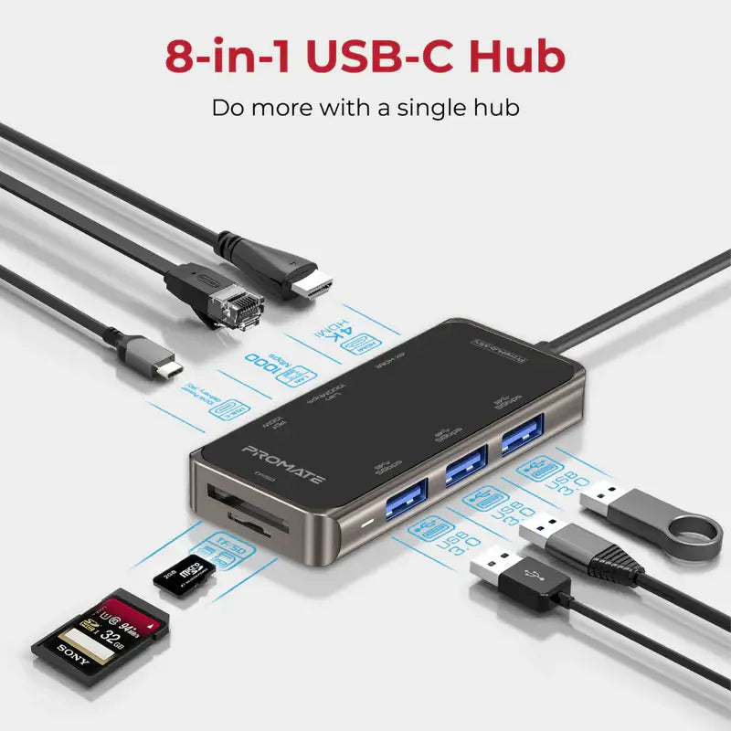 Promate PrimeHub-Mini 8-in-1 USB C Hub, Multi USB Port Type C Hub Adapter with 100W USB-C Power Delivery Port, 4K HDMI, TF/SD Card Slot, RJ45 Port and 3 USB 3.0 Sync Charge Ports for MacBook Pro, XPS