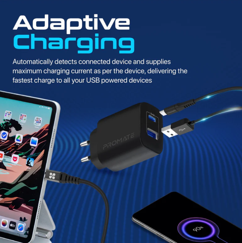Biplug 2,  High-Speed Dual Port Charger