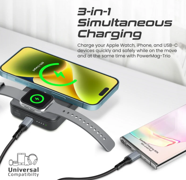 PowerMag-Trio 3 in 1 Magsafe Power Bank, 10000mah 15W Foldable Wireless Powerbank - iPhone 15/15+/15 Pro/15 Pro Max, 14/14+/14 Pro/Max, 2.5W Apple Watch, 20W USB-C, Apple Magsafe Charger