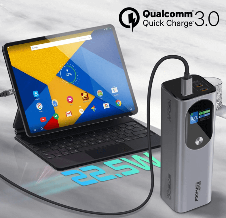 Titan 160, 160W Laptop & Mobile Power Bank (27600mAh) | Smart TFT LCD Screen, USB-A QC 3.0, Dual Type-C Input/Output Ports, Over-Heating Protection | Power Bank for Laptop, iPhone and Android, Titan-160