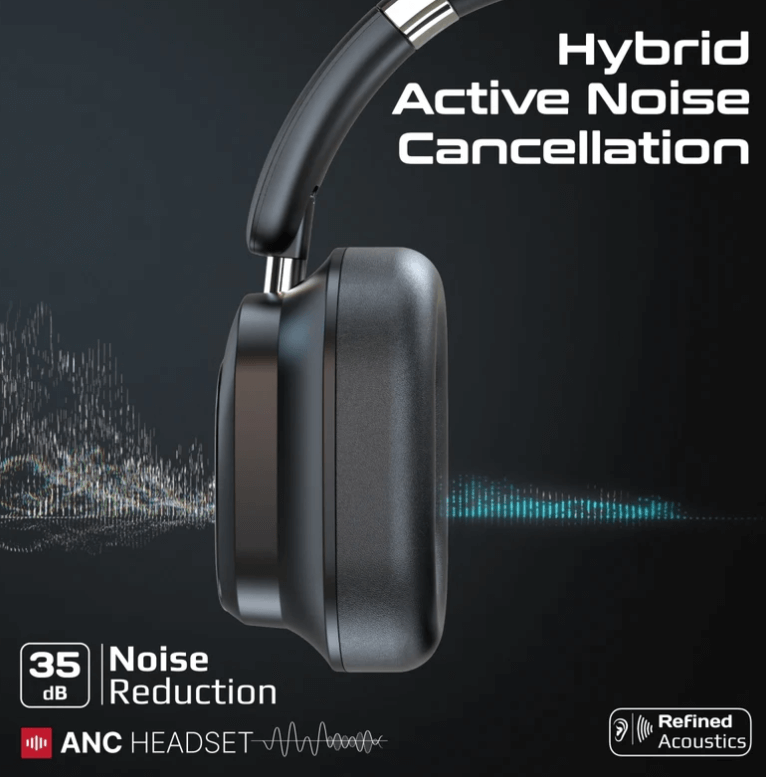 Vutune,  Headphones with,Hybrid Active Noise Cancellation, Detachable Magnetic LCD Touch Screen Controller, 50-Hour Playtime, Dual-Mode Connectivity, and Foldable Headband