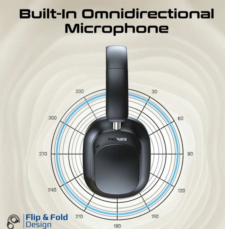 Vutune,  Headphones with,Hybrid Active Noise Cancellation, Detachable Magnetic LCD Touch Screen Controller, 50-Hour Playtime, Dual-Mode Connectivity, and Foldable Headband