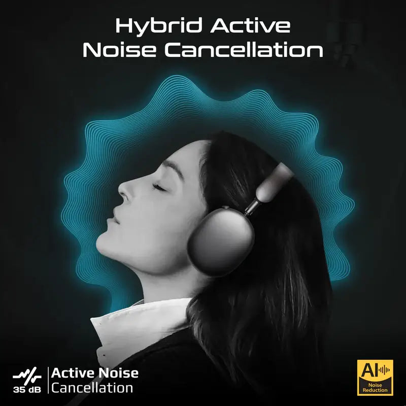 Serene Promate High-Fidelity Over-Ear Wireless Headphones with Dynamic Head Tracking, Advanced Hybrid Active Noise Cancellation, Immersive 360° Spatial Audio, 40-Hour Battery Life