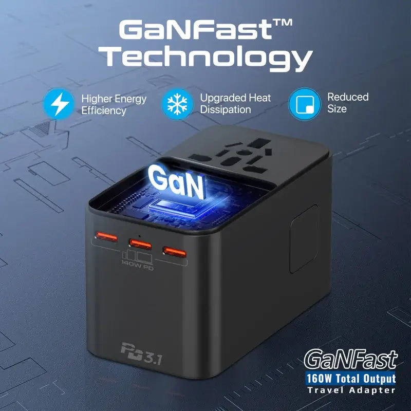 TripMate-GaN160 Promate Universal Travel Adapter with 2500W Universal AC Socket, GaNFast™ Technology, Triple PD140 Laptop Charging, All-in-One Charger 60W USB-A Port, US/UK/EU/AU Plugs