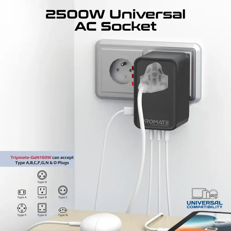 TripMate-GaN160 Promate Universal Travel Adapter with 2500W Universal AC Socket, GaNFast™ Technology, Triple PD140 Laptop Charging, All-in-One Charger 60W USB-A Port, US/UK/EU/AU Plugs