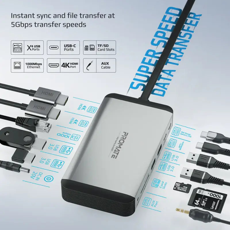 Promate VersaHub-MST USB-C Hub, 13-in-1 Extended Multi-Display with Dual 4K HDMI 1Gbps Ethernet, 100W USB-C PD Connectors, 18W USB-C Dual Ports, Data Sync USB Ports, Card Reader and AUX for MacBook