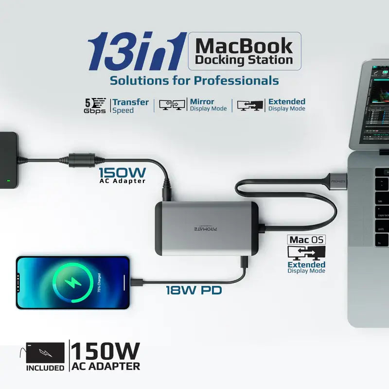 Promate VersaHub-MST USB-C Hub, 13-in-1 Extended Multi-Display with Dual 4K HDMI 1Gbps Ethernet, 100W USB-C PD Connectors, 18W USB-C Dual Ports, Data Sync USB Ports, Card Reader and AUX for MacBook